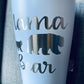 Digital Design — Mama Bear and Baby Bear
